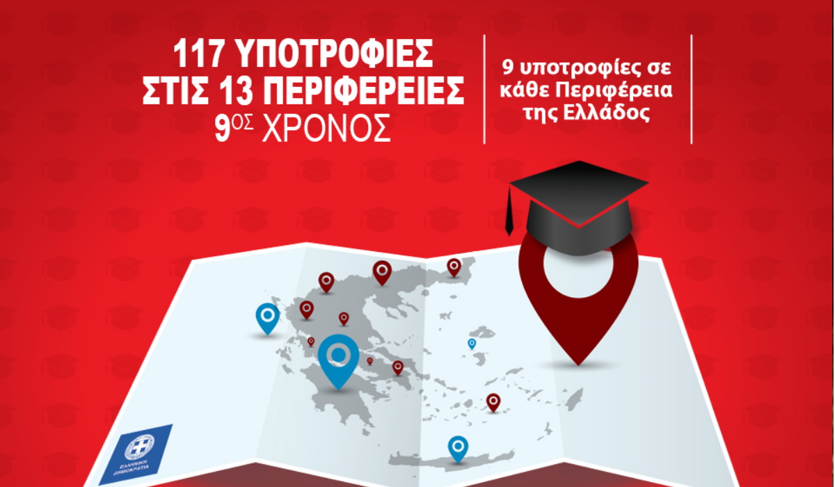 117 Υποτροφίες Σπουδών στις Περιφέρειες της Ελλάδας από το IEK ΑΛΦΑ και το Mediterranean College για 9η συνεχή χρονιά