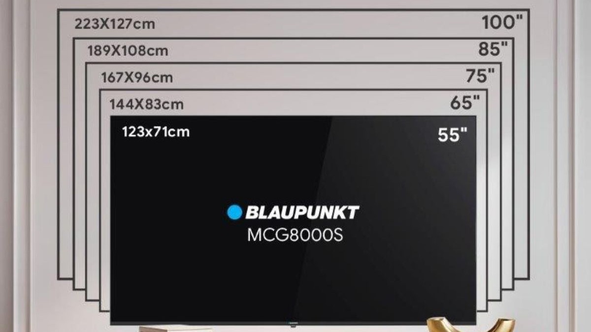 Εμπειρία θέασης, που θα σου Mini αξέχαστη!